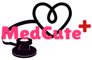 MedCute.com